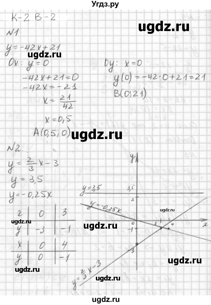 ГДЗ (решебник №2) по алгебре 7 класс (самостоятельные и контрольные работы) А.П. Ершова / алгебра / контрольная работа / К-2 / В2
