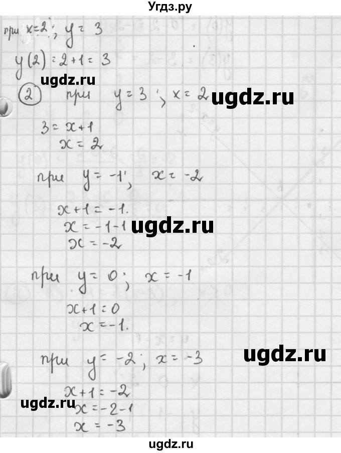 ГДЗ (решебник №2) по алгебре 7 класс (дидактические материалы) Л.И. Звавич / самостоятельная работа / вариант 1 / С-13 / 3(продолжение 2)