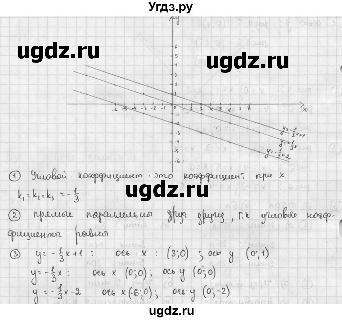 ГДЗ (решебник №2) по алгебре 7 класс (дидактические материалы) Л.И. Звавич / самостоятельная работа / вариант 1 / С-16 / 1(продолжение 2)