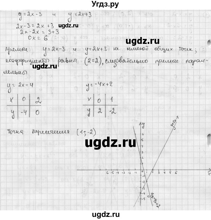ГДЗ (решебник №2) по алгебре 7 класс (дидактические материалы) Л.И. Звавич / самостоятельная работа / вариант 1 / С-16 / 4(продолжение 2)