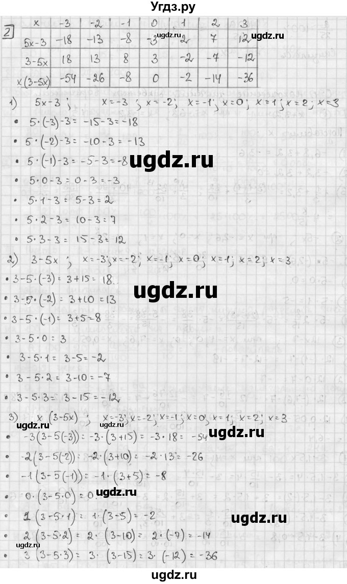 ГДЗ (решебник №2) по алгебре 7 класс (дидактические материалы) Л.И. Звавич / самостоятельная работа / вариант 1 / С-4 / 2