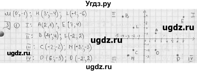 ГДЗ (решебник №2) по алгебре 7 класс (дидактические материалы) Л.И. Звавич / самостоятельная работа / вариант 2 / С-11 / 3