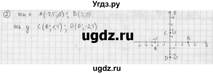 ГДЗ (решебник №2) по алгебре 7 класс (дидактические материалы) Л.И. Звавич / самостоятельная работа / вариант 2 / С-11 / 3(продолжение 2)