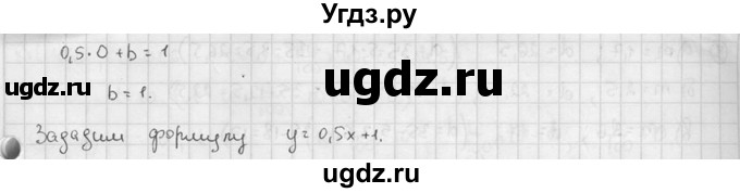 ГДЗ (решебник №2) по алгебре 7 класс (дидактические материалы) Л.И. Звавич / самостоятельная работа / вариант 2 / С-16 / 6(продолжение 2)