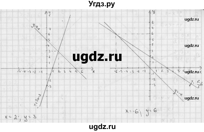 ГДЗ (решебник №2) по алгебре 7 класс (дидактические материалы) Л.И. Звавич / самостоятельная работа / вариант 2 / С-45 / 1(продолжение 2)