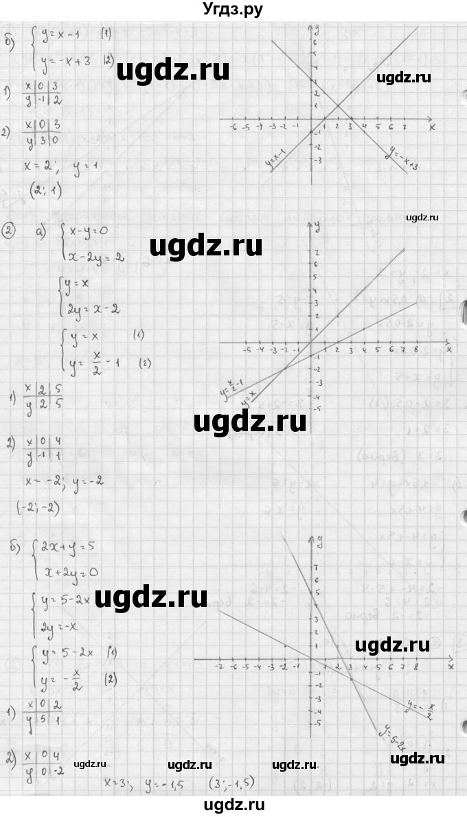 ГДЗ (решебник №2) по алгебре 7 класс (дидактические материалы) Л.И. Звавич / самостоятельная работа / вариант 2 / С-45 / 3(продолжение 2)