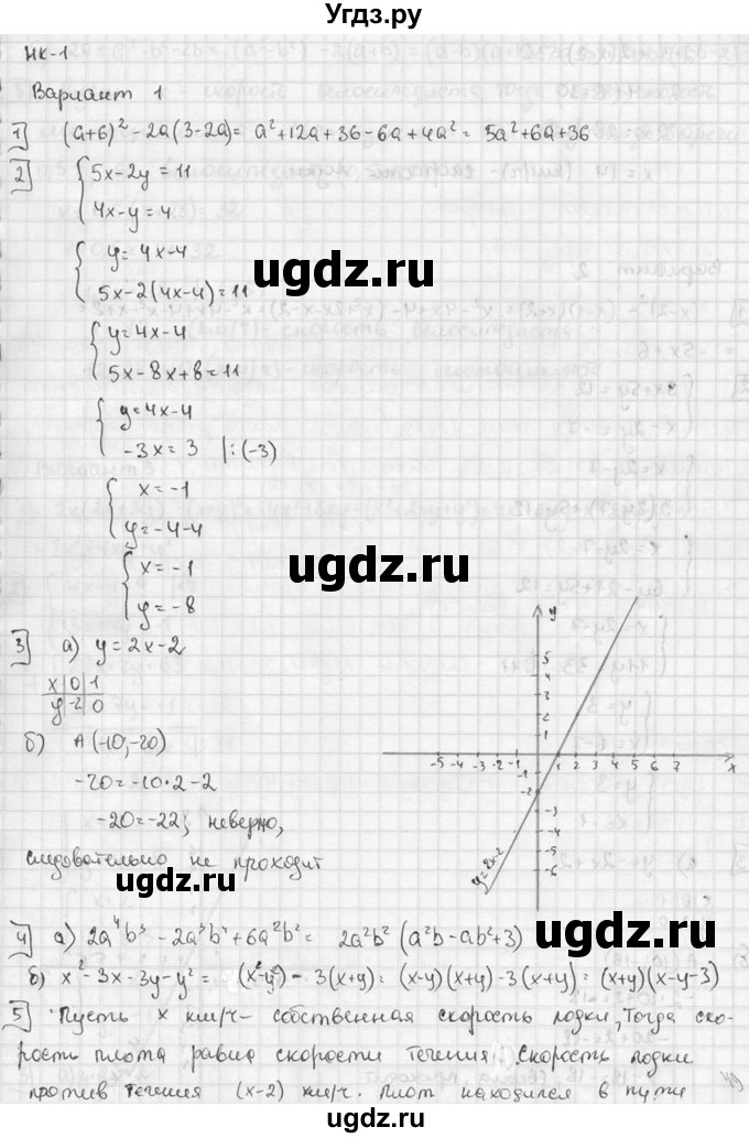 ГДЗ (решебник №2) по алгебре 7 класс (дидактические материалы) Л.И. Звавич / итоговая контрольная работа / ИК-1 / В1
