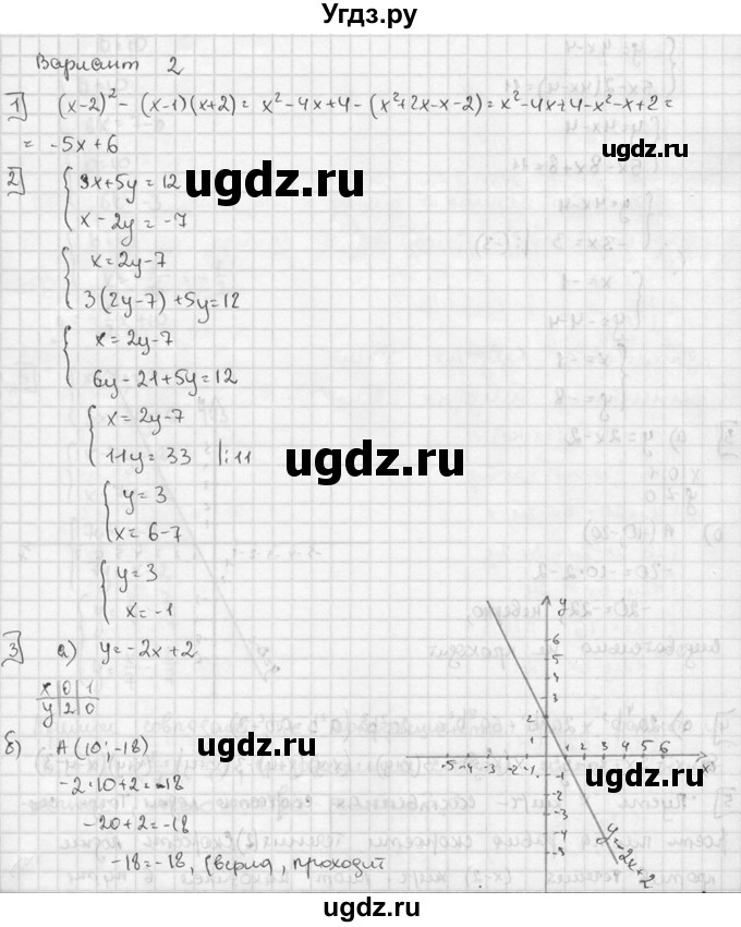 ГДЗ (решебник №2) по алгебре 7 класс (дидактические материалы) Л.И. Звавич / итоговая контрольная работа / ИК-1 / В2
