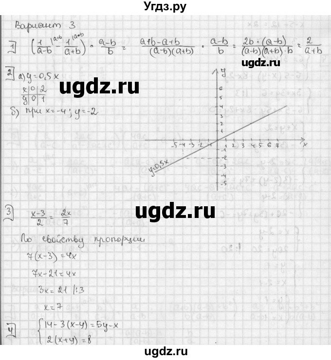 ГДЗ (решебник №2) по алгебре 7 класс (дидактические материалы) Л.И. Звавич / итоговая контрольная работа / ИК-3А / В3