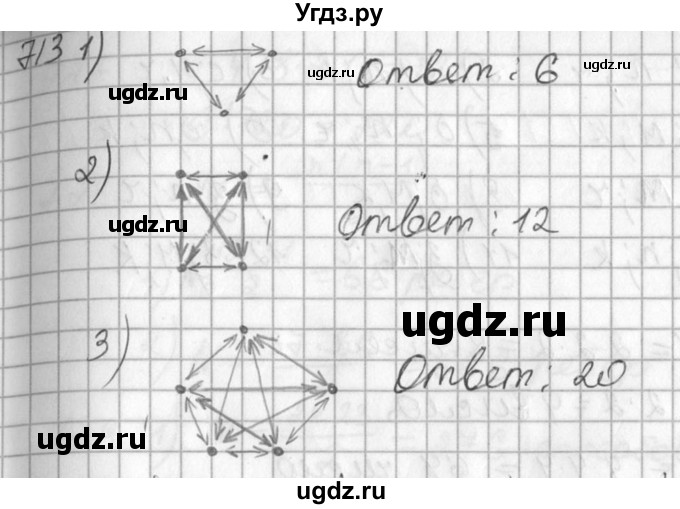 ГДЗ (Решебник №1) по алгебре 7 класс Ш.А. Алимов / номер номер / 713