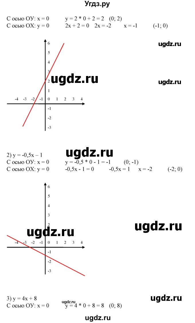 ГДЗ (Решебник №2) по алгебре 7 класс Ш.А. Алимов / номер номер / 587(продолжение 2)
