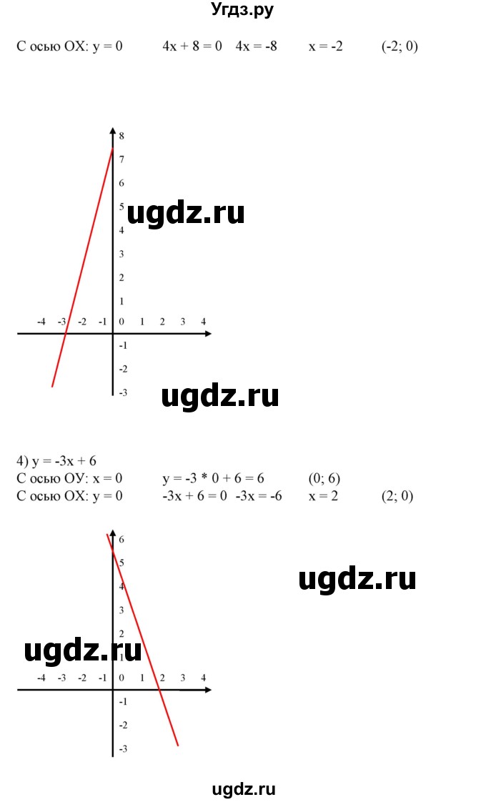 ГДЗ (Решебник №2) по алгебре 7 класс Ш.А. Алимов / номер номер / 587(продолжение 3)
