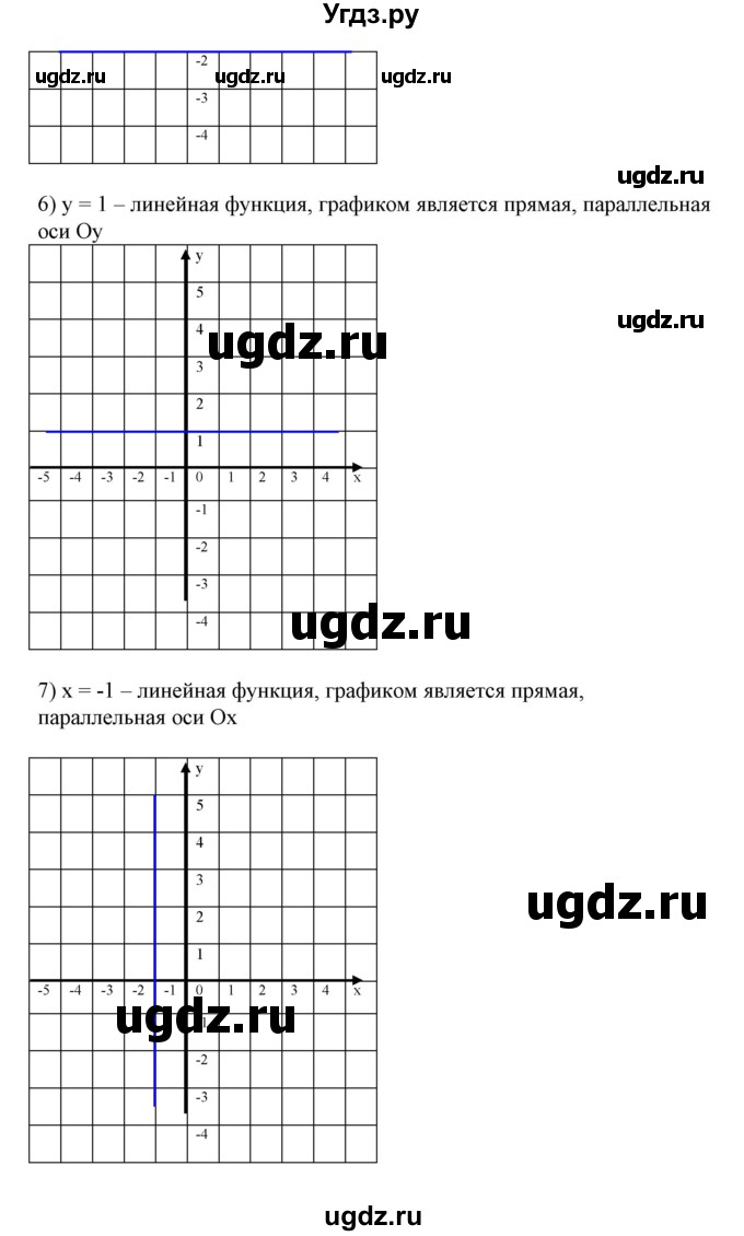 ГДЗ (Решебник №2) по алгебре 7 класс Ш.А. Алимов / номер номер / 768(продолжение 4)