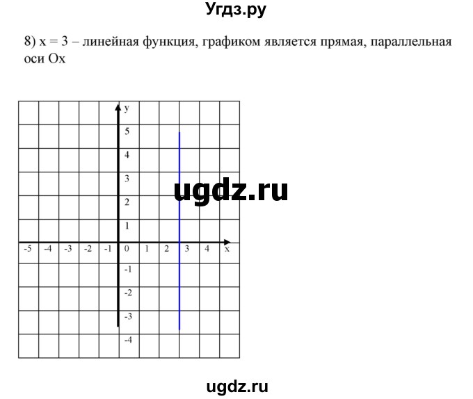 ГДЗ (Решебник №2) по алгебре 7 класс Ш.А. Алимов / номер номер / 768(продолжение 5)