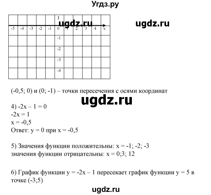 ГДЗ (Решебник №2) по алгебре 7 класс Ш.А. Алимов / номер номер / 790(продолжение 2)