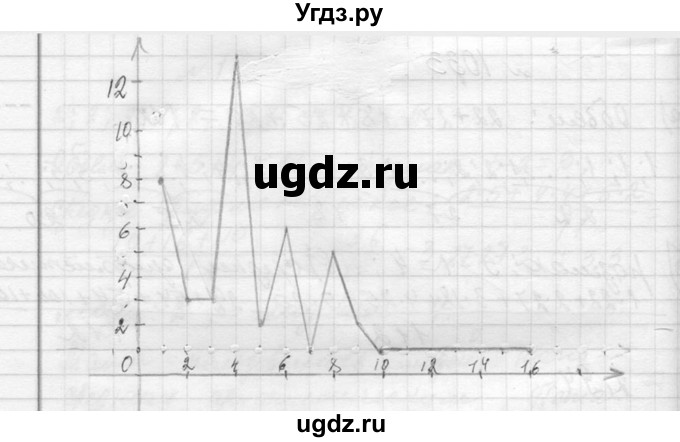 ГДЗ (Решебник к учебнику 2013) по алгебре 7 класс Ю.Н. Макарычев / упражнение / 1035(продолжение 2)
