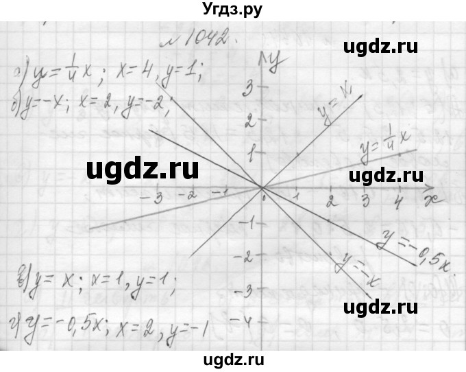 ГДЗ (Решебник к учебнику 2013) по алгебре 7 класс Ю.Н. Макарычев / упражнение / 1042