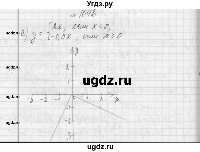 ГДЗ (Решебник к учебнику 2013) по алгебре 7 класс Ю.Н. Макарычев / упражнение / 1048