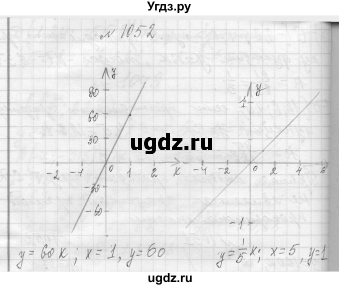 ГДЗ (Решебник к учебнику 2013) по алгебре 7 класс Ю.Н. Макарычев / упражнение / 1052