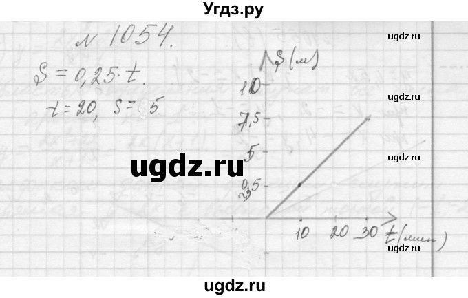 ГДЗ (Решебник к учебнику 2013) по алгебре 7 класс Ю.Н. Макарычев / упражнение / 1054