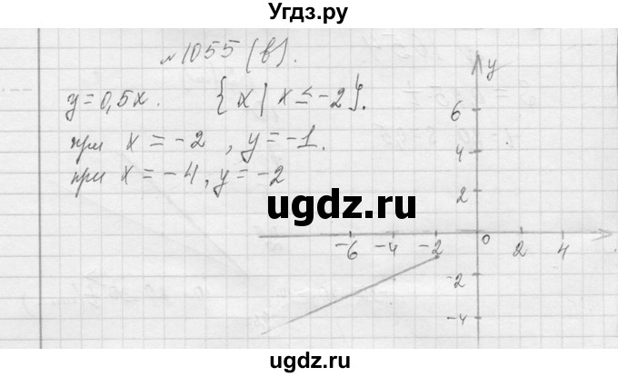 ГДЗ (Решебник к учебнику 2013) по алгебре 7 класс Ю.Н. Макарычев / упражнение / 1055(продолжение 2)