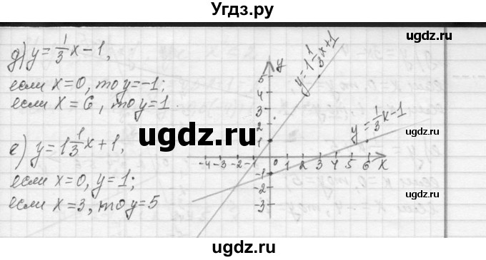 ГДЗ (Решебник к учебнику 2013) по алгебре 7 класс Ю.Н. Макарычев / упражнение / 1065(продолжение 2)