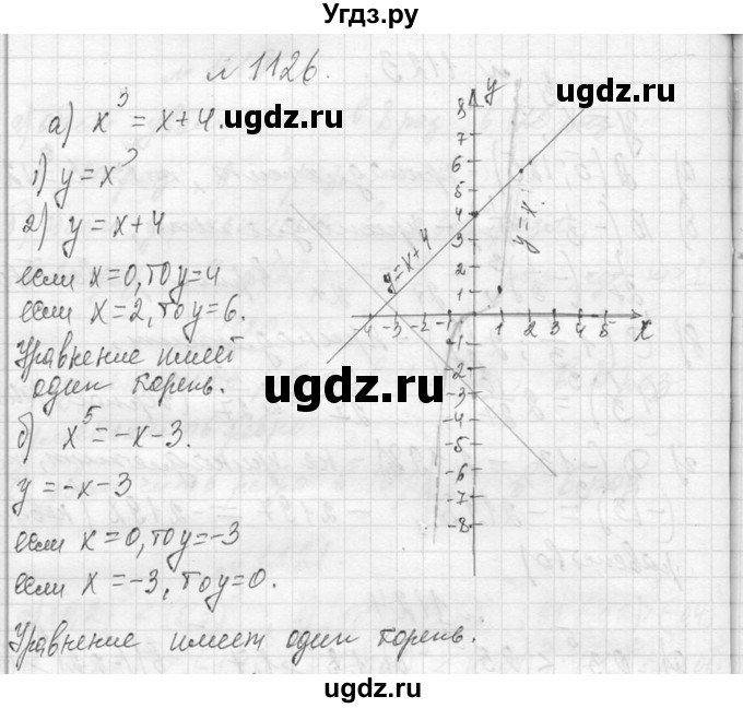 ГДЗ (Решебник к учебнику 2013) по алгебре 7 класс Ю.Н. Макарычев / упражнение / 1126