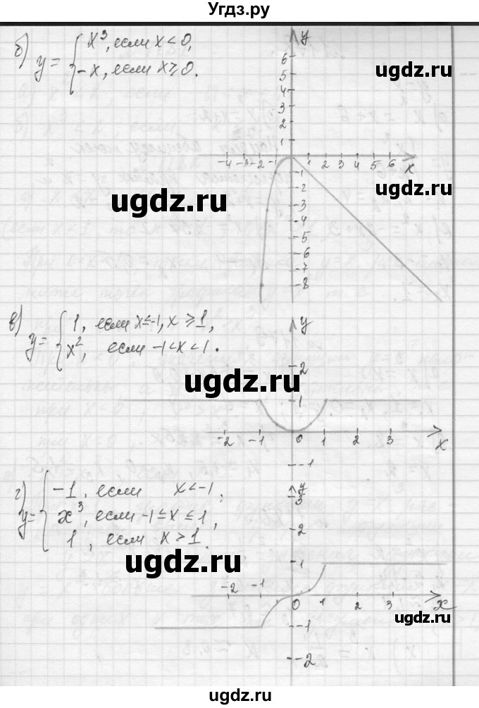 ГДЗ (Решебник к учебнику 2013) по алгебре 7 класс Ю.Н. Макарычев / упражнение / 1177(продолжение 2)