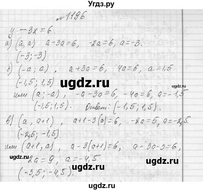 ГДЗ (Решебник к учебнику 2013) по алгебре 7 класс Ю.Н. Макарычев / упражнение / 1196