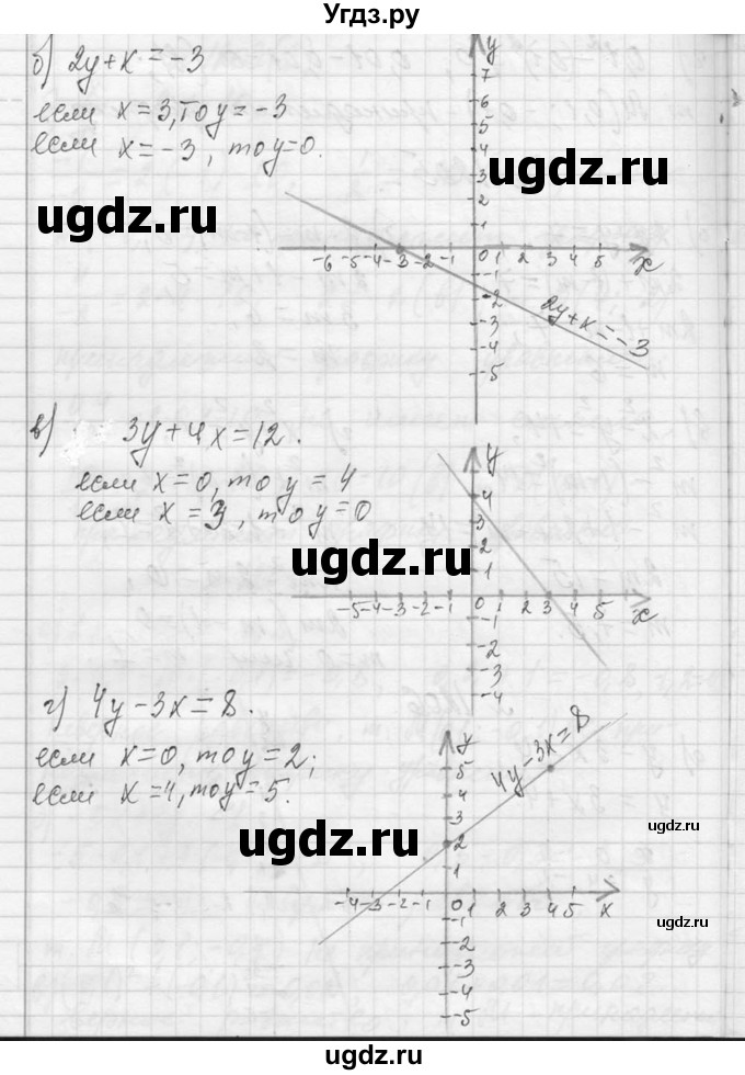 ГДЗ (Решебник к учебнику 2013) по алгебре 7 класс Ю.Н. Макарычев / упражнение / 1206(продолжение 2)
