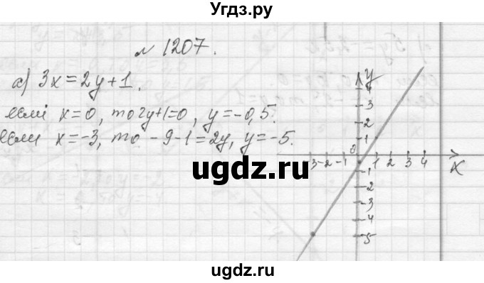 ГДЗ (Решебник к учебнику 2013) по алгебре 7 класс Ю.Н. Макарычев / упражнение / 1207