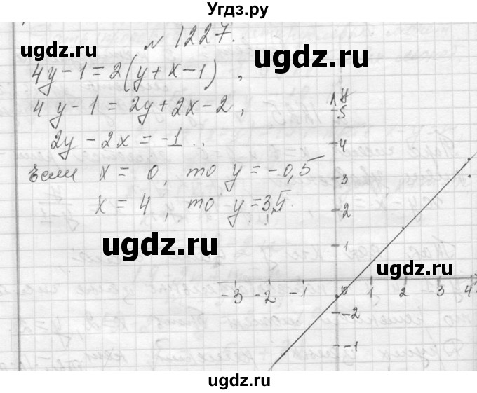 ГДЗ (Решебник к учебнику 2013) по алгебре 7 класс Ю.Н. Макарычев / упражнение / 1227