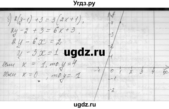 ГДЗ (Решебник к учебнику 2013) по алгебре 7 класс Ю.Н. Макарычев / упражнение / 1227(продолжение 2)