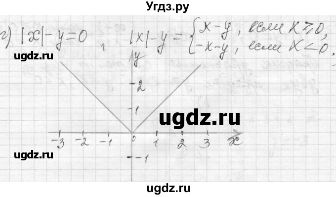 ГДЗ (Решебник к учебнику 2013) по алгебре 7 класс Ю.Н. Макарычев / упражнение / 1334(продолжение 3)