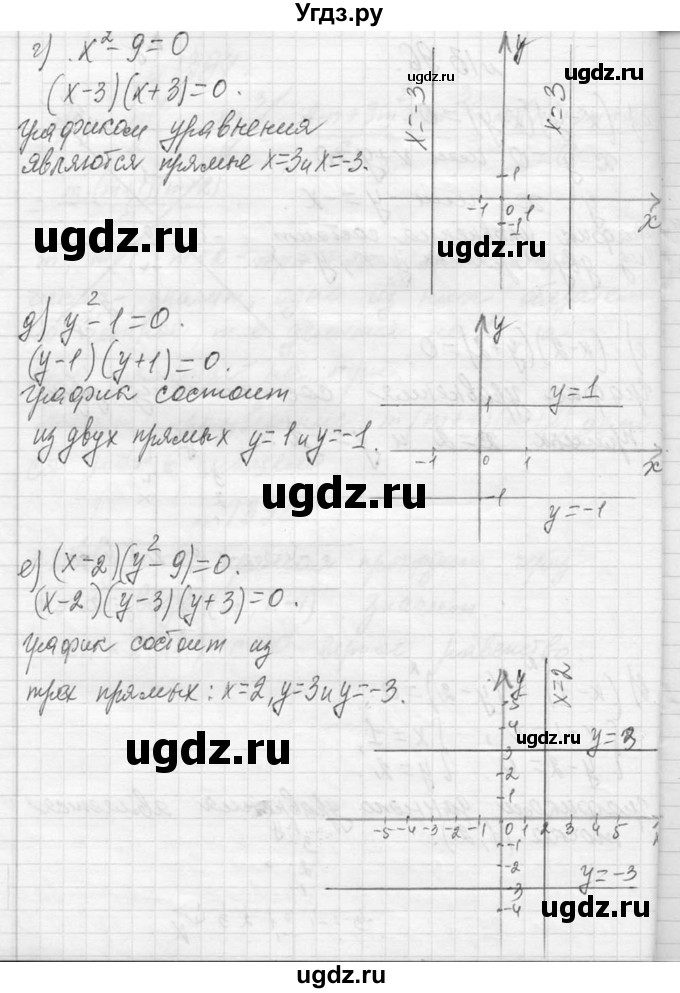 ГДЗ (Решебник к учебнику 2013) по алгебре 7 класс Ю.Н. Макарычев / упражнение / 1396(продолжение 2)