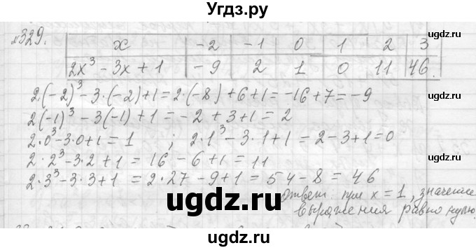 ГДЗ (Решебник к учебнику 2013) по алгебре 7 класс Ю.Н. Макарычев / упражнение / 329