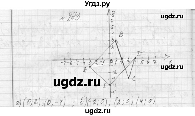 ГДЗ (Решебник к учебнику 2013) по алгебре 7 класс Ю.Н. Макарычев / упражнение / 873