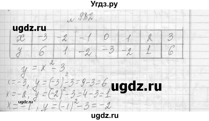 ГДЗ (Решебник к учебнику 2013) по алгебре 7 класс Ю.Н. Макарычев / упражнение / 982