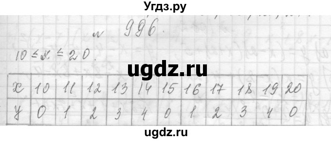 ГДЗ (Решебник к учебнику 2013) по алгебре 7 класс Ю.Н. Макарычев / упражнение / 996