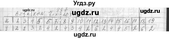 ГДЗ (Решебник к учебнику 2013) по алгебре 7 класс Ю.Н. Макарычев / упражнение / 997