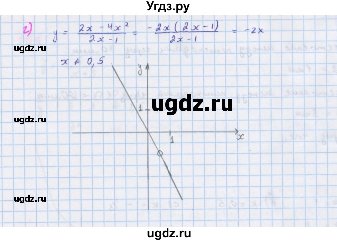 ГДЗ (Решебник к учебнику 2018) по алгебре 7 класс Ю.Н. Макарычев / упражнение / 1056(продолжение 2)