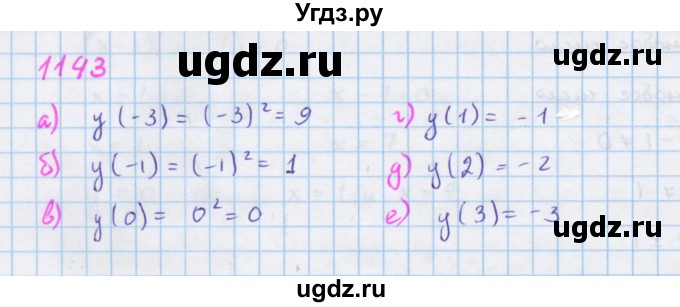 ГДЗ (Решебник к учебнику 2018) по алгебре 7 класс Ю.Н. Макарычев / упражнение / 1143