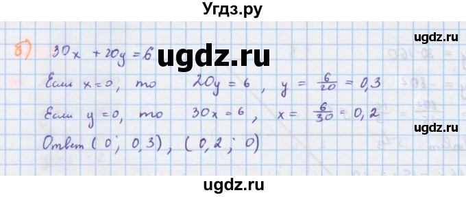 ГДЗ (Решебник к учебнику 2018) по алгебре 7 класс Ю.Н. Макарычев / упражнение / 1212(продолжение 2)