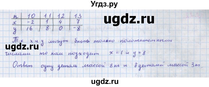 ГДЗ (Решебник к учебнику 2018) по алгебре 7 класс Ю.Н. Макарычев / упражнение / 1220(продолжение 2)