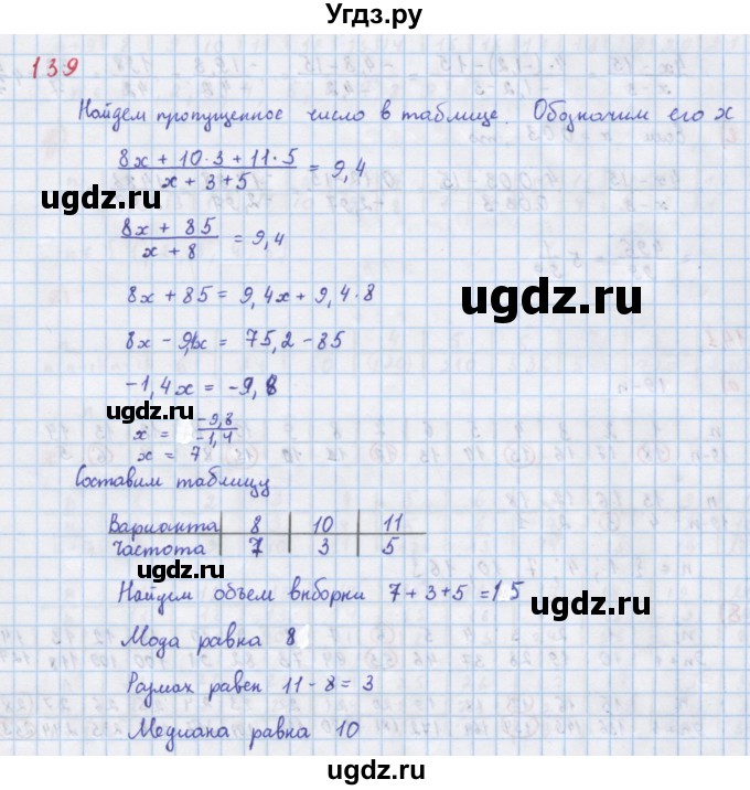 ГДЗ (Решебник к учебнику 2018) по алгебре 7 класс Ю.Н. Макарычев / упражнение / 139