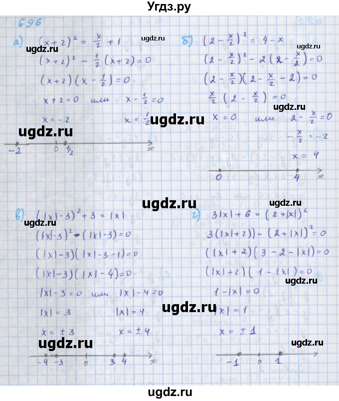 ГДЗ (Решебник к учебнику 2018) по алгебре 7 класс Ю.Н. Макарычев / упражнение / 696