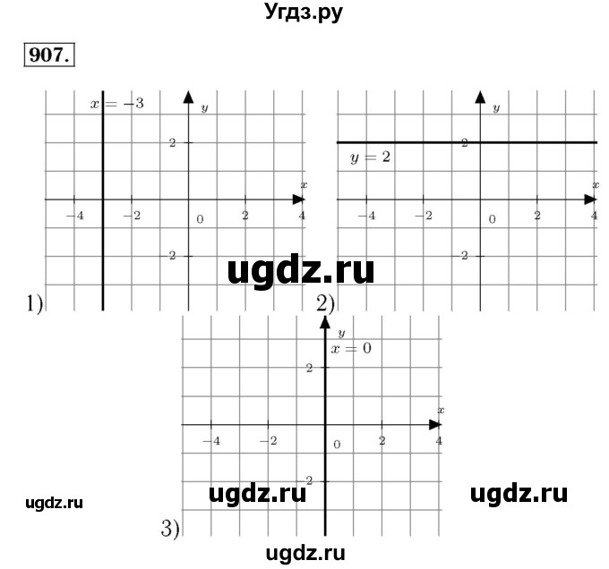 ГДЗ (Решебник №3 к учебнику 2016) по алгебре 7 класс А. Г. Мерзляк / номер / 907