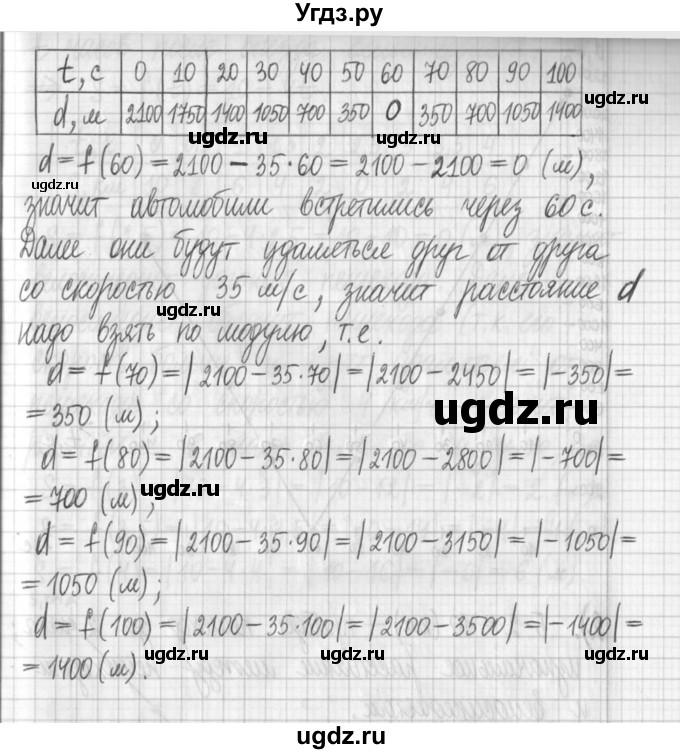 ГДЗ (Решебник) по алгебре 7 класс Г. К. Муравин / упражнение / 138(продолжение 2)