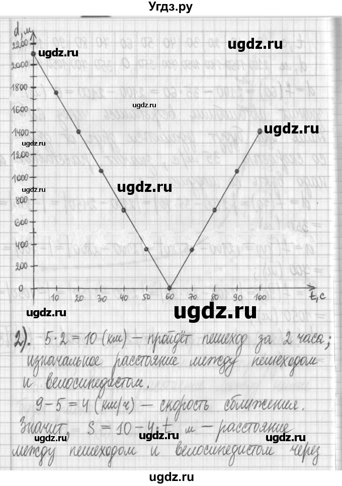 ГДЗ (Решебник) по алгебре 7 класс Г. К. Муравин / упражнение / 138(продолжение 3)
