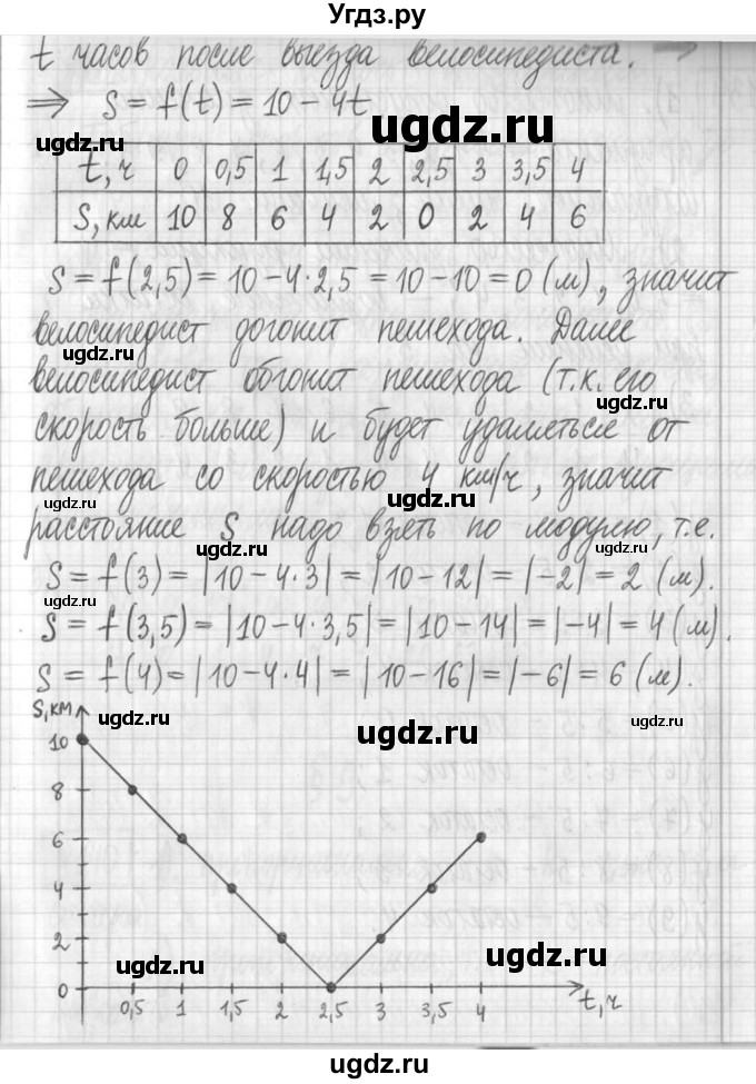 ГДЗ (Решебник) по алгебре 7 класс Г. К. Муравин / упражнение / 138(продолжение 4)